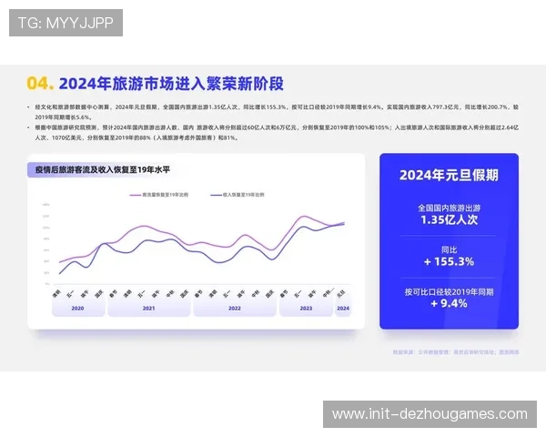 体育旅游产业报告发布，观赛旅游成新增长点