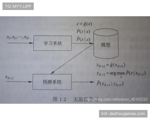 技术统计花絮:半场结束时,摩纳哥已在本方禁区完成25次成功传球 技术统计花絮:半场结束时,摩纳哥已在本方禁区完成25次成功传球